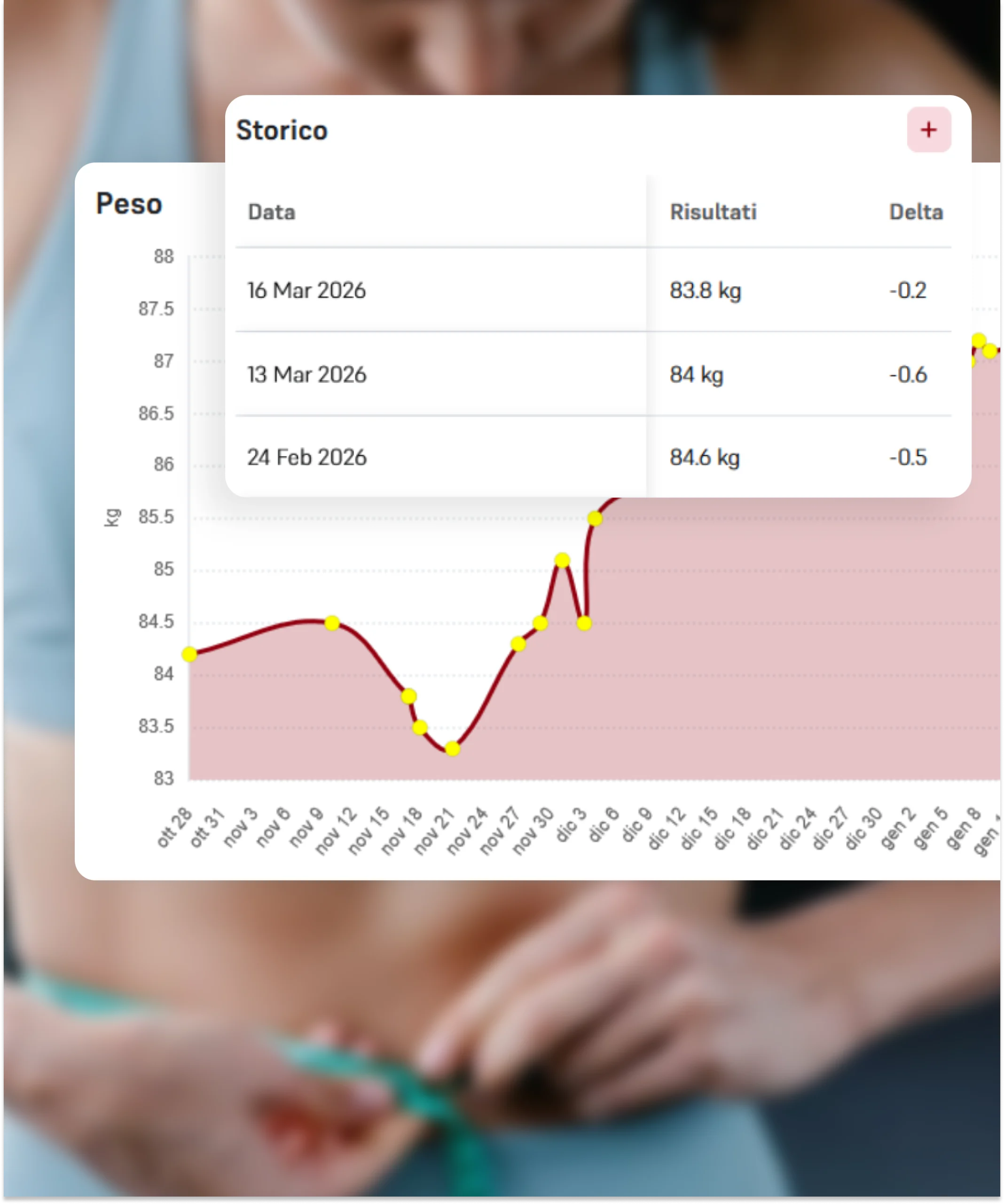 CoachPlus — Peso e misure
