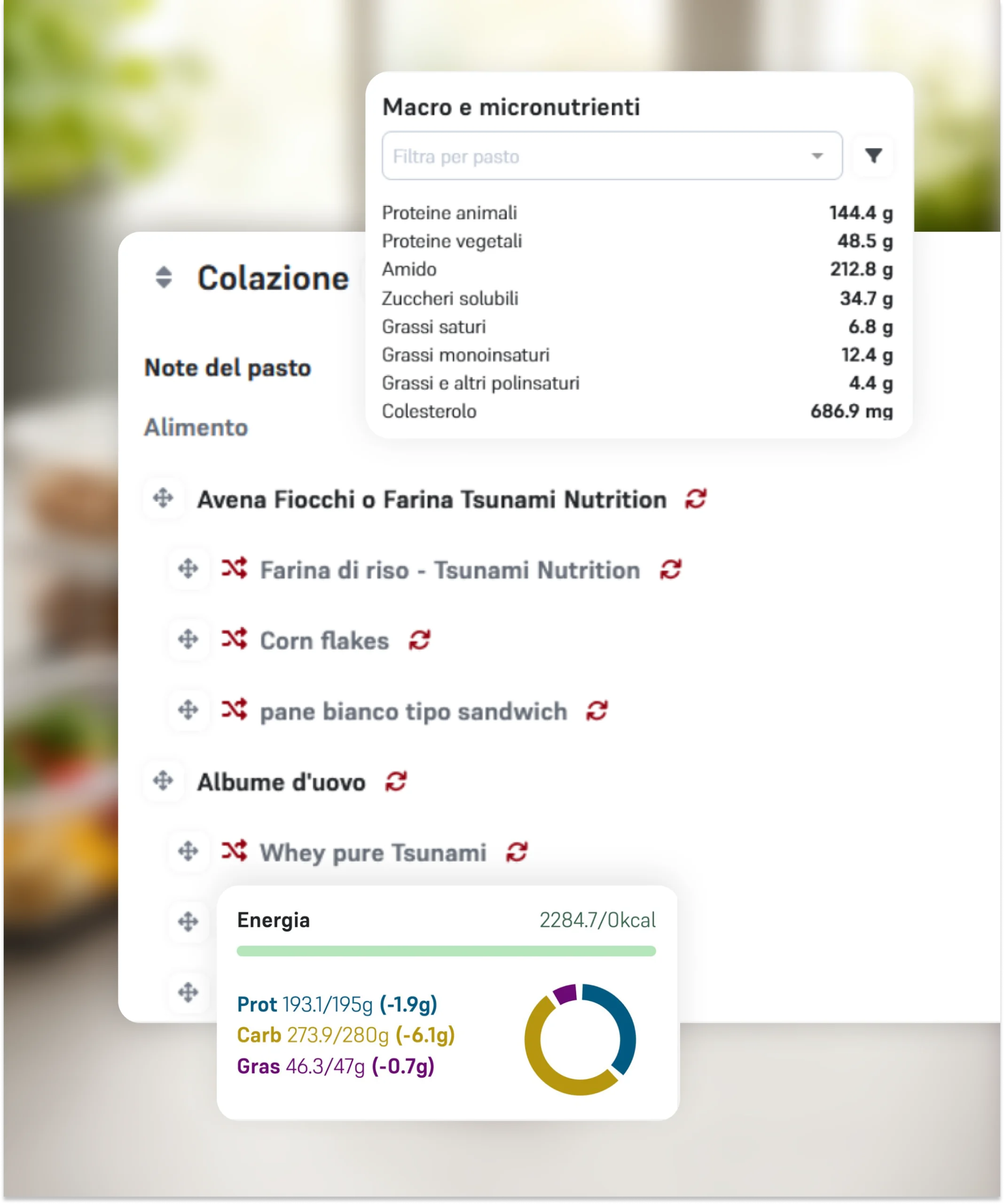 Piani alimentari